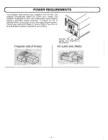 Preview for 6 page of Sanyo PLC-5600N Owner'S Manual