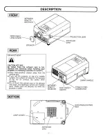 Preview for 7 page of Sanyo PLC-5600N Owner'S Manual