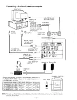 Preview for 12 page of Sanyo PLC-5600N Owner'S Manual