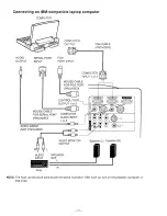 Preview for 13 page of Sanyo PLC-5600N Owner'S Manual