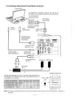 Preview for 14 page of Sanyo PLC-5600N Owner'S Manual