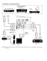 Preview for 16 page of Sanyo PLC-5600N Owner'S Manual