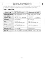 Preview for 24 page of Sanyo PLC-5600N Owner'S Manual