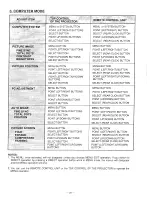 Preview for 26 page of Sanyo PLC-5600N Owner'S Manual