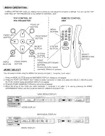 Preview for 29 page of Sanyo PLC-5600N Owner'S Manual