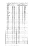 Preview for 35 page of Sanyo PLC-5600N Owner'S Manual