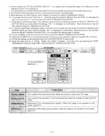 Preview for 39 page of Sanyo PLC-5600N Owner'S Manual