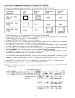 Preview for 43 page of Sanyo PLC-5600N Owner'S Manual