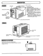 Preview for 5 page of Sanyo PLC-700M Owner'S Manual