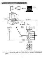 Preview for 7 page of Sanyo PLC-700M Owner'S Manual