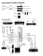 Preview for 11 page of Sanyo PLC-700M Owner'S Manual