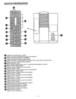 Preview for 14 page of Sanyo PLC-700M Owner'S Manual