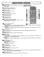 Preview for 15 page of Sanyo PLC-700M Owner'S Manual