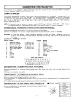 Preview for 6 page of Sanyo PLC-750M Owner'S Manual