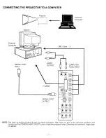 Preview for 7 page of Sanyo PLC-750M Owner'S Manual