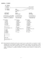 Preview for 9 page of Sanyo PLC-750M Owner'S Manual