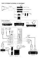 Preview for 11 page of Sanyo PLC-750M Owner'S Manual