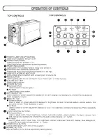 Preview for 13 page of Sanyo PLC-750M Owner'S Manual