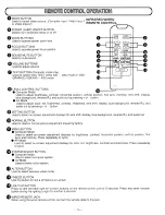 Preview for 15 page of Sanyo PLC-750M Owner'S Manual