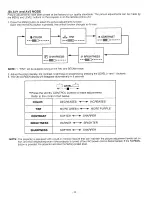 Preview for 22 page of Sanyo PLC-750M Owner'S Manual