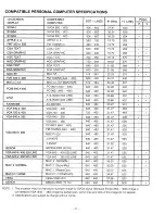 Preview for 27 page of Sanyo PLC-750M Owner'S Manual