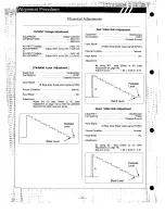 Preview for 14 page of Sanyo PLC-8800E Service Manual