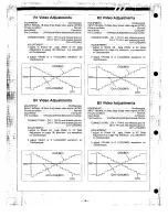 Preview for 16 page of Sanyo PLC-8800E Service Manual