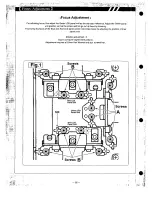 Preview for 22 page of Sanyo PLC-8800E Service Manual