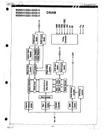 Preview for 33 page of Sanyo PLC-8800E Service Manual