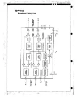 Preview for 34 page of Sanyo PLC-8800E Service Manual