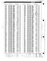 Preview for 40 page of Sanyo PLC-8800E Service Manual