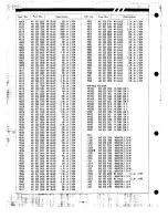 Preview for 46 page of Sanyo PLC-8800E Service Manual