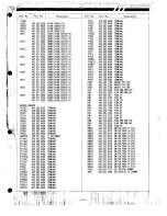 Preview for 47 page of Sanyo PLC-8800E Service Manual