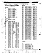 Preview for 48 page of Sanyo PLC-8800E Service Manual