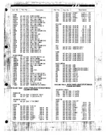 Preview for 49 page of Sanyo PLC-8800E Service Manual