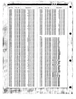 Preview for 54 page of Sanyo PLC-8800E Service Manual