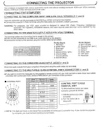 Предварительный просмотр 10 страницы Sanyo PLC-8800N Owner'S Manual