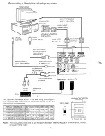 Предварительный просмотр 12 страницы Sanyo PLC-8800N Owner'S Manual