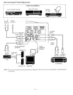 Предварительный просмотр 16 страницы Sanyo PLC-8800N Owner'S Manual