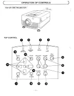 Предварительный просмотр 18 страницы Sanyo PLC-8800N Owner'S Manual