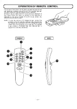 Preview for 21 page of Sanyo PLC-8810E Owner'S Instruction Manual