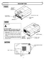 Preview for 7 page of Sanyo PLC-8815E Owner'S Instruction Manual