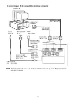 Preview for 11 page of Sanyo PLC-8815E Owner'S Instruction Manual