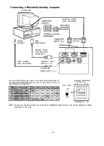 Preview for 12 page of Sanyo PLC-8815E Owner'S Instruction Manual