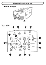 Preview for 15 page of Sanyo PLC-8815E Owner'S Instruction Manual