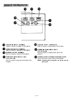 Предварительный просмотр 17 страницы Sanyo PLC-8815E Owner'S Instruction Manual