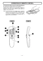 Предварительный просмотр 18 страницы Sanyo PLC-8815E Owner'S Instruction Manual