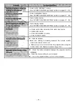 Preview for 43 page of Sanyo PLC-8815E Owner'S Instruction Manual