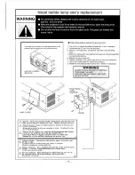 Preview for 15 page of Sanyo PLC-9000EA Service Manual