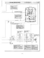 Preview for 37 page of Sanyo PLC-9000EA Service Manual